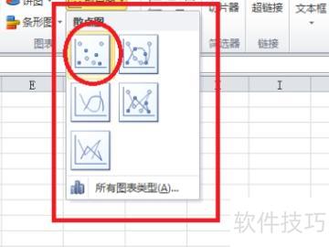 怎么在excel表格中进行最小二乘法拟合 怎么在excel表格中进行最小二乘法拟合