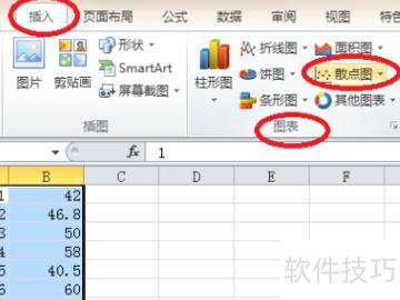 怎么在excel表格中进行最小二乘法拟合 怎么在excel表格中进行最小二乘法拟合