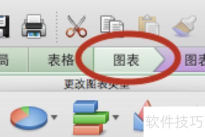 怎么在excel表格中进行最小二乘法拟合 怎么在excel表格中进行最小二乘法拟合