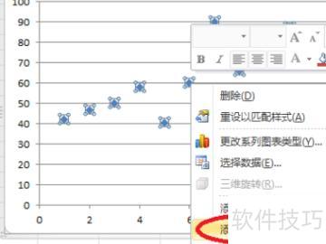 怎么在excel表格中进行最小二乘法拟合 怎么在excel表格中进行最小二乘法拟合