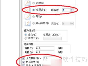 怎么在excel表格中进行最小二乘法拟合 怎么在excel表格中进行最小二乘法拟合