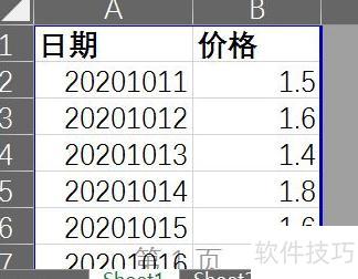 怎么在excel表格中进行最小二乘法拟合 怎么在excel表格中进行最小二乘法拟合