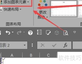怎么在excel表格中进行最小二乘法拟合 怎么在excel表格中进行最小二乘法拟合