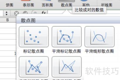 怎么在excel表格中进行最小二乘法拟合 怎么在excel表格中进行最小二乘法拟合