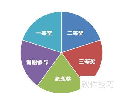 如何用ppt制作"随机抽奖"转盘 如何用ppt制作"随机抽奖"转盘