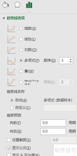 怎样用excel预测残差 怎样用excel预测残差