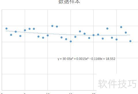 怎样用excel预测残差 怎样用excel预测残差