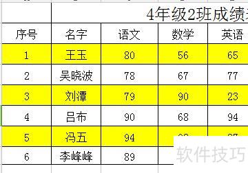EXCEL里如何做到隔行复制和隔行粘贴 EXCEL里如何做到隔行复制和隔行粘贴