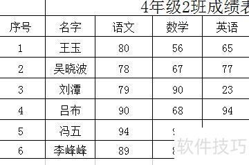 EXCEL里如何做到隔行复制和隔行粘贴 EXCEL里如何做到隔行复制和隔行粘贴