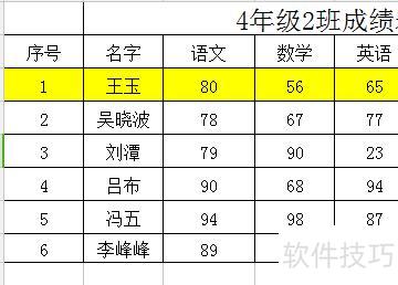 EXCEL里如何做到隔行复制和隔行粘贴 EXCEL里如何做到隔行复制和隔行粘贴