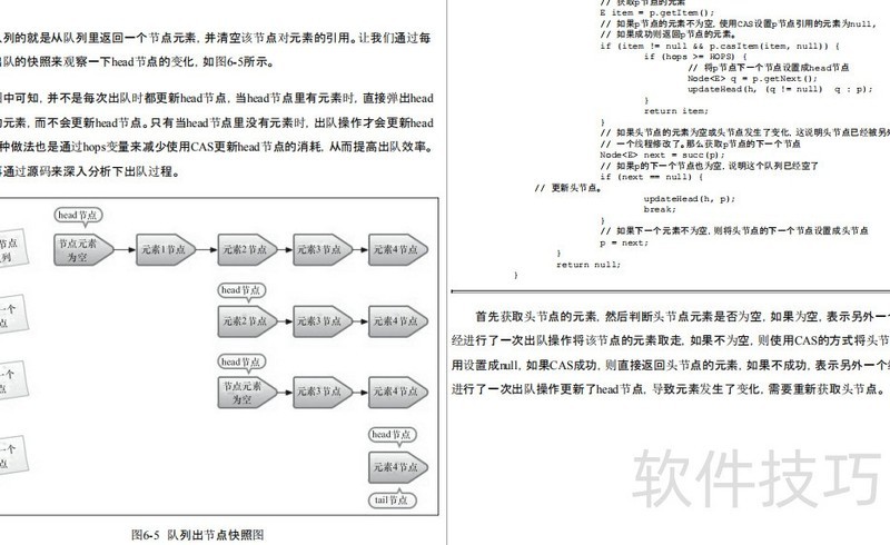 Java并发不止于编程更是艺术 Java并发不止于编程更是艺术