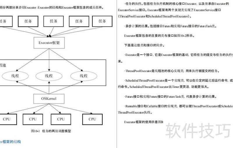 Java并发不止于编程更是艺术 Java并发不止于编程更是艺术