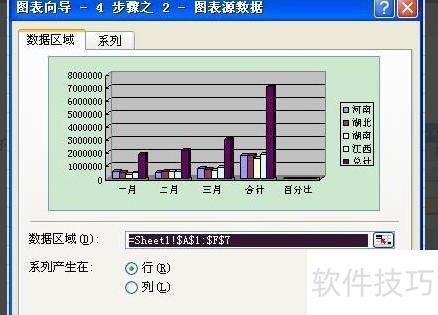 excel怎么设计图表 excel怎么设计图表