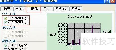 excel怎么设计图表 excel怎么设计图表