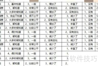 excel如何设置横竖十字光标 excel如何设置横竖十字光标
