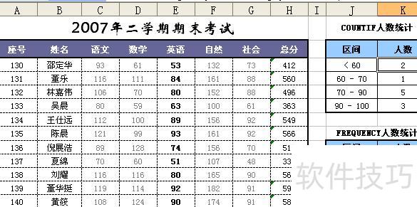 怎样用excel计算及格的人数 怎样用excel计算及格的人数