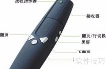 怎样用ppt翻页笔 怎样用ppt翻页笔