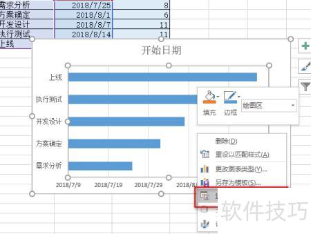 甘特图excel怎么做 甘特图excel怎么做