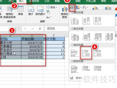 甘特图excel怎么做 甘特图excel怎么做