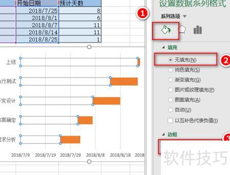 甘特图excel怎么做 甘特图excel怎么做