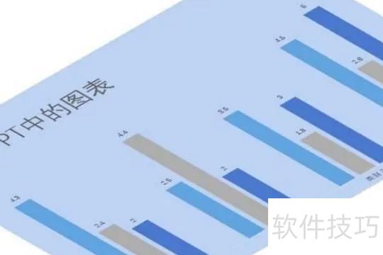 如何上下翻转ppt中的图形 如何上下翻转ppt中的图形