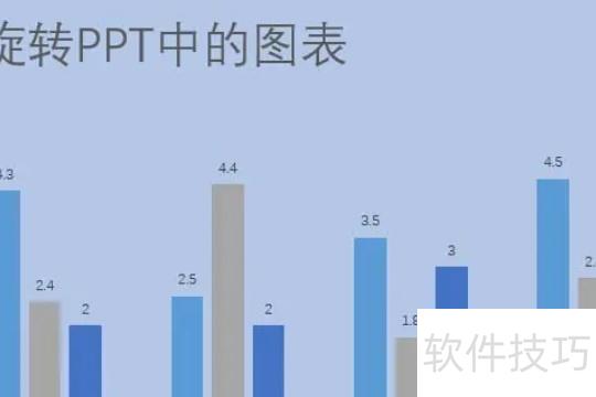 如何上下翻转ppt中的图形 如何上下翻转ppt中的图形