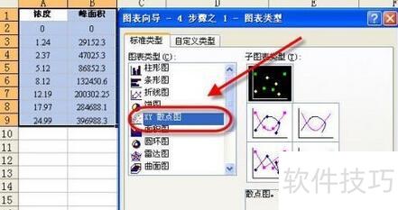 怎么用excel求回归曲线 怎么用excel求回归曲线