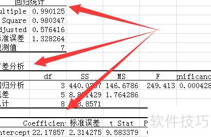怎么用excel求回归曲线 怎么用excel求回归曲线