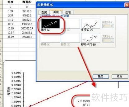 怎么用excel求回归曲线 怎么用excel求回归曲线