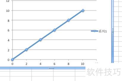 如何用excel画散点图 如何用excel画散点图