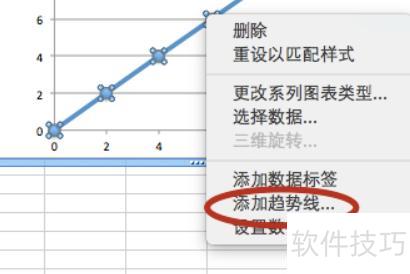 如何用excel画散点图 如何用excel画散点图