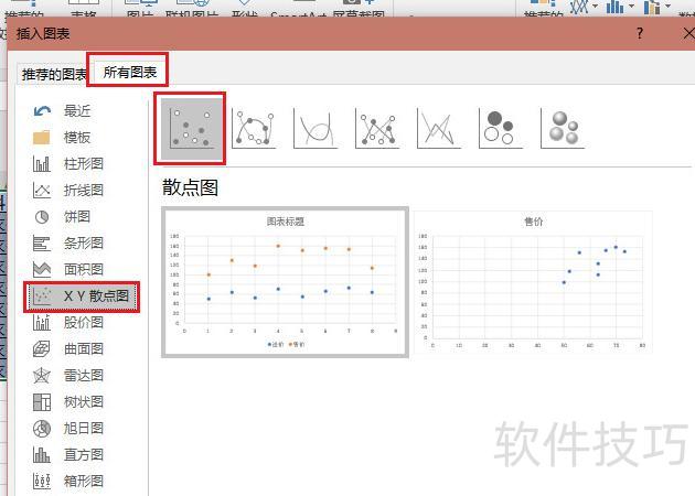 如何用excel画散点图 如何用excel画散点图