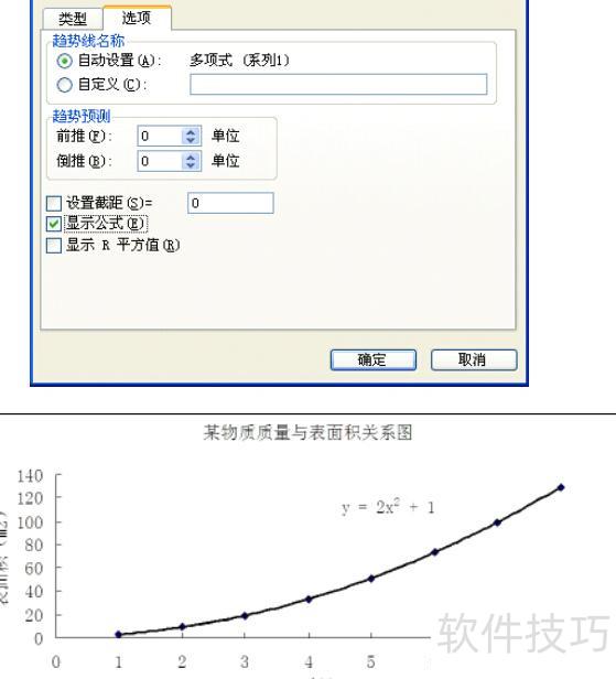 如何用excel画散点图 如何用excel画散点图
