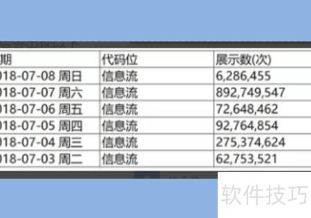 怎么把图片上的表格弄到excel表里面去 怎么把图片上的表格弄到excel表里面去