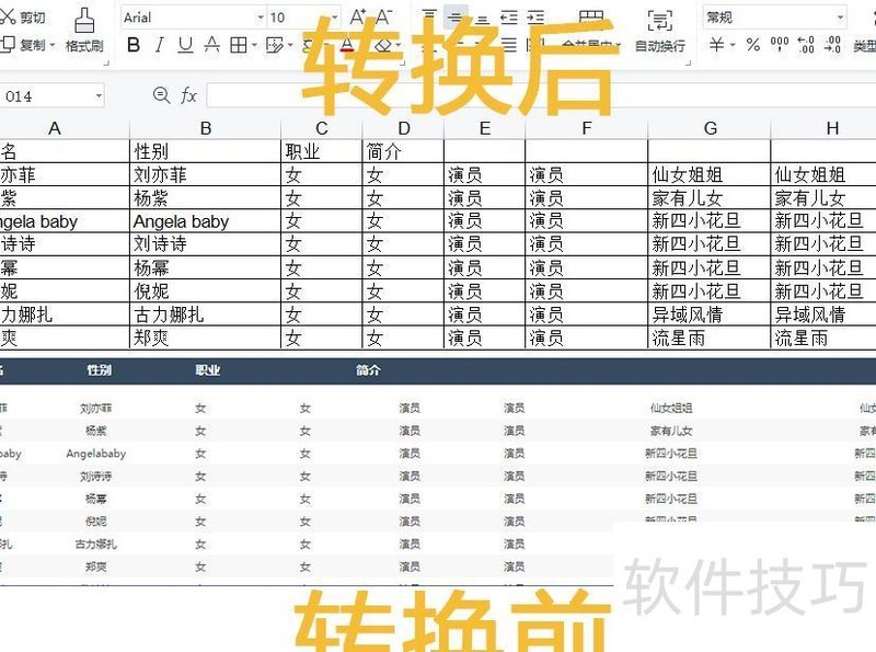 怎么把图片上的表格弄到excel表里面去 怎么把图片上的表格弄到excel表里面去