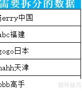 表格数据拆分 表格数据拆分
