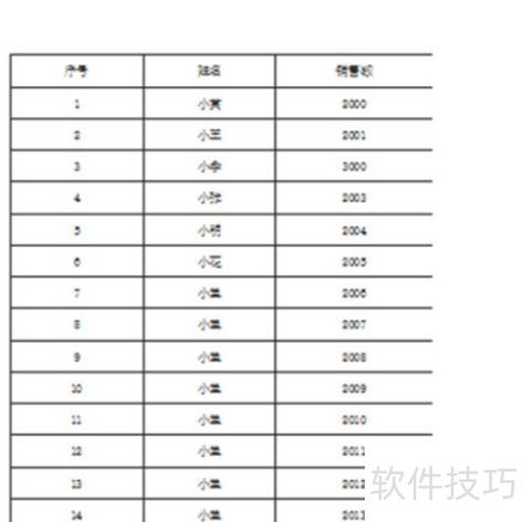 excel表格怎么插入表头 excel表格怎么插入表头