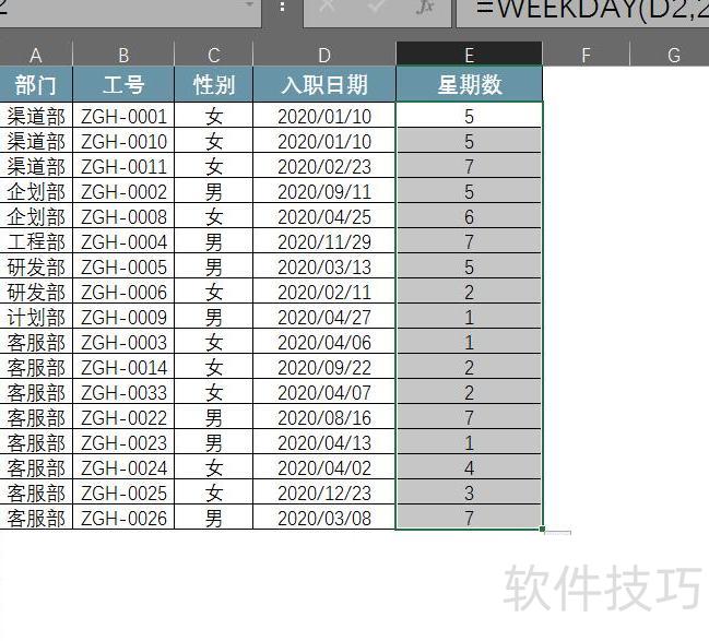 在Excel中如何将日期转换成星期数 在Excel中如何将日期转换成星期数