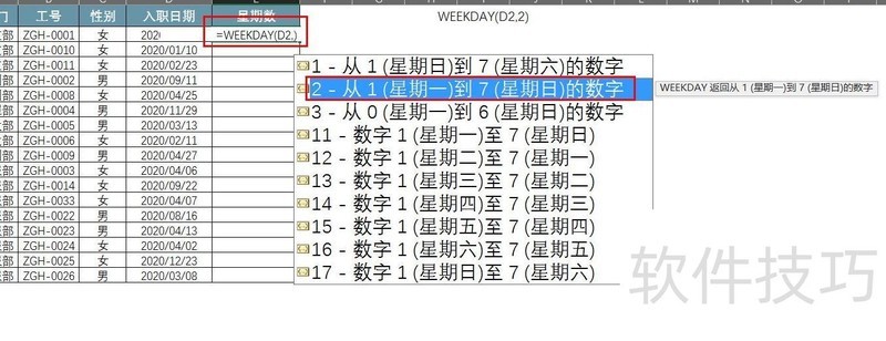 在Excel中如何将日期转换成星期数 在Excel中如何将日期转换成星期数