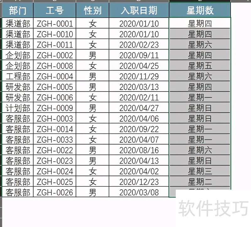在Excel中如何将日期转换成星期数 在Excel中如何将日期转换成星期数