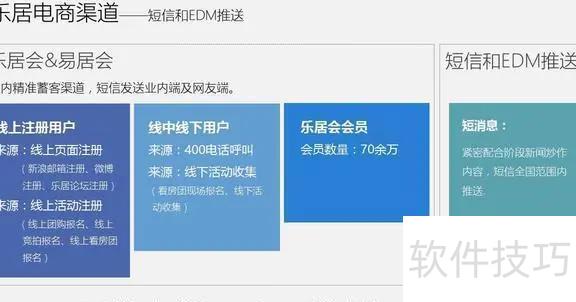 ppt中最好要统一配色 ppt中最好要统一配色