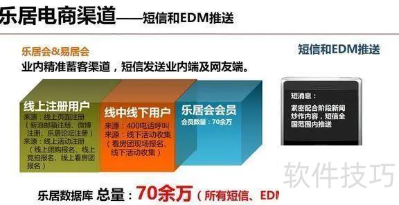 ppt中最好要统一配色 ppt中最好要统一配色