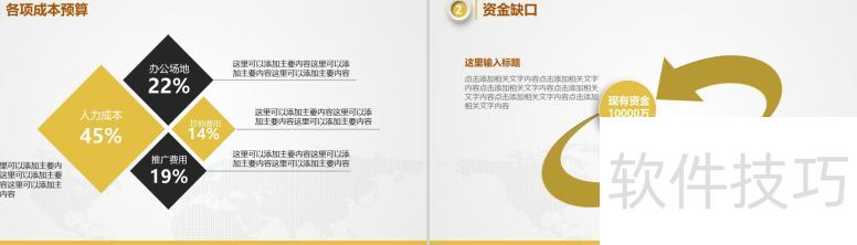 商业计划书ppt怎么做 商业计划书ppt怎么做