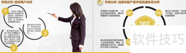 商业计划书ppt怎么做 商业计划书ppt怎么做