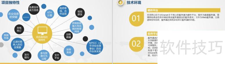 商业计划书ppt怎么做 商业计划书ppt怎么做