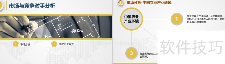 商业计划书ppt怎么做 商业计划书ppt怎么做