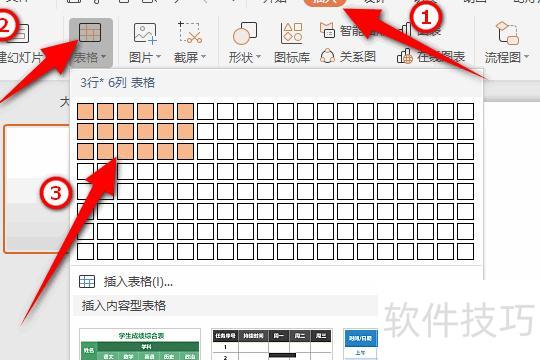 怎么在ppt中插入excel表格 怎么在ppt中插入excel表格