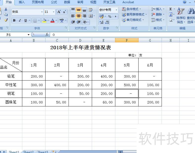 怎么在PPT里面做柱状图 怎么在PPT里面做柱状图
