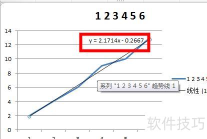 用excel求斜率的方法步骤详解 用excel求斜率的方法步骤详解
