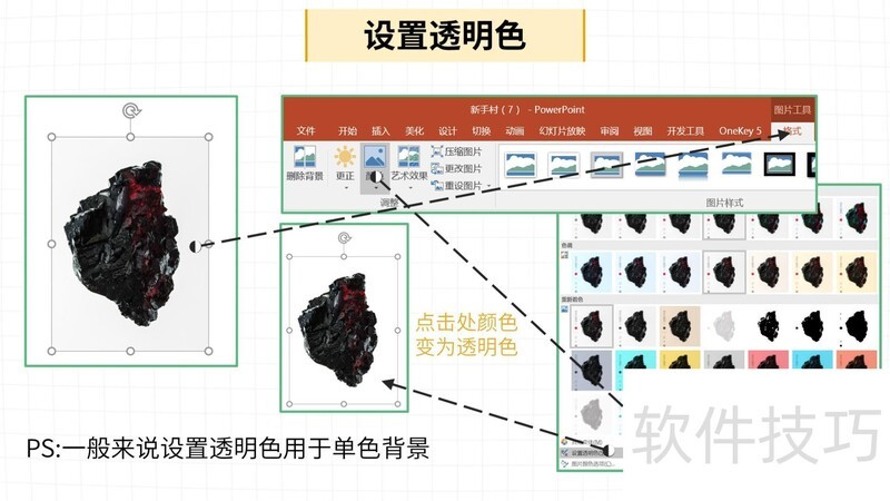 怎么在PPT里修改图片 怎么在PPT里修改图片
